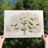 Family Tree
